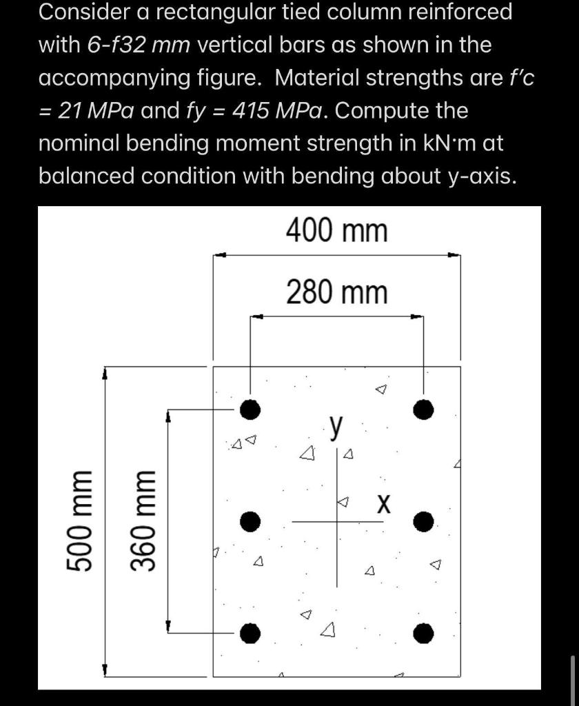 Consider a rectangular tied column reinforced
with 6-f32 mm vertical bars as shown in the
accompanying figure. Material stren