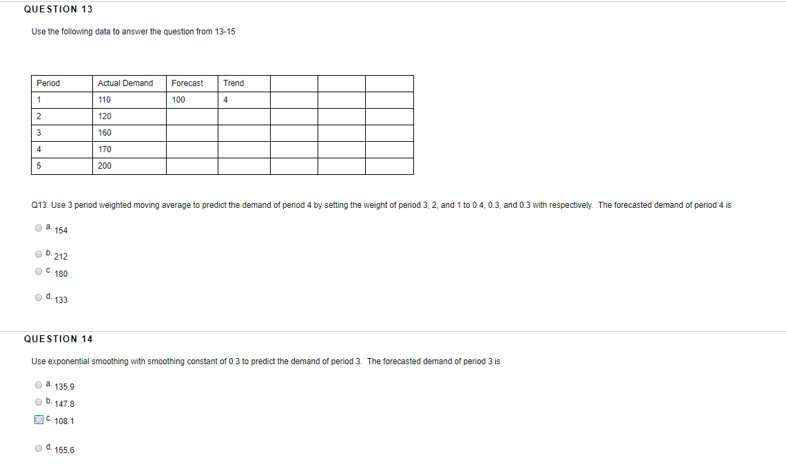 Solved QUESTION 13 Use the following data to answer the | Chegg.com
