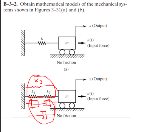 Solved B-3-2. Obtain Mathematical Models Of The Mechanical | Chegg.com