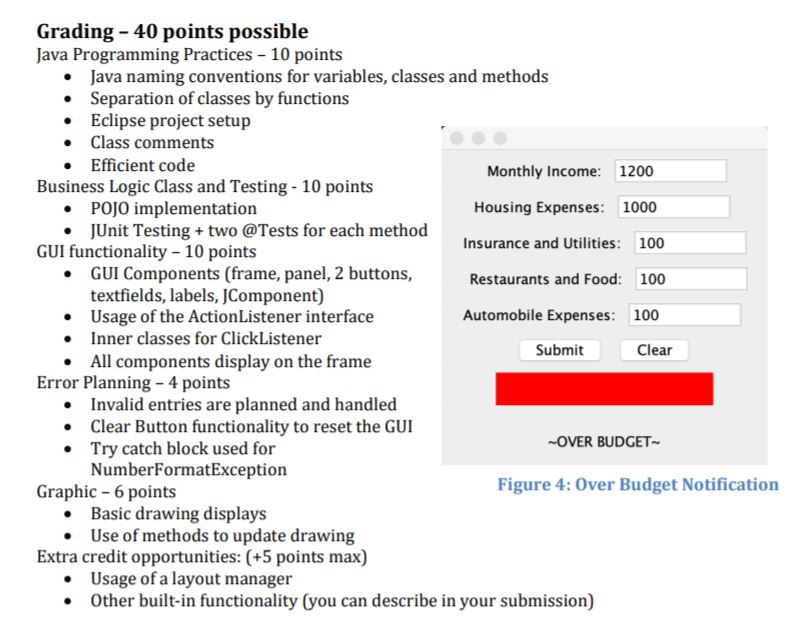 In JAVA language create a GUI for Budgeting | Chegg.com