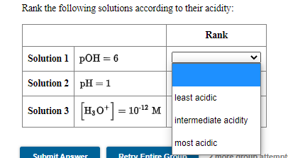 Solved Rank The Following Solutions According To Their | Chegg.com ...