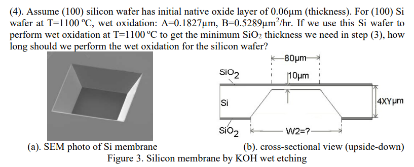 Anisotropic Etching Of Silicon In Koh Triton X-100 For 45 – PVYR