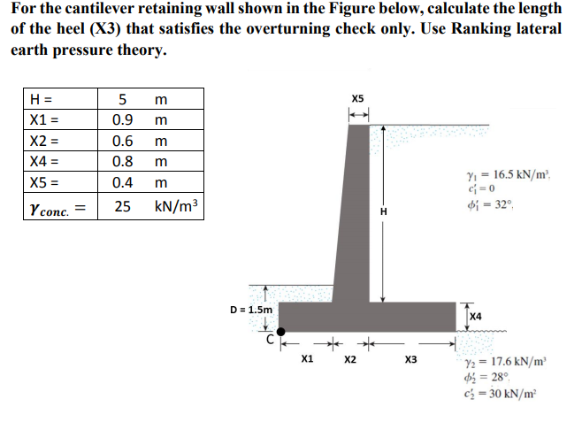 Solved For the cantilever retaining wall shown in the Figure | Chegg.com