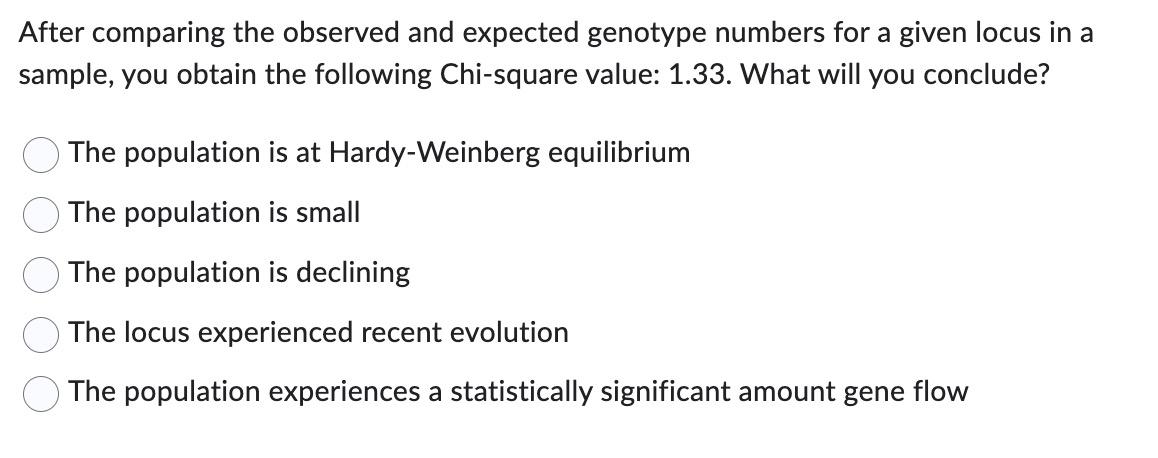 Solved After comparing the observed and expected genotype | Chegg.com