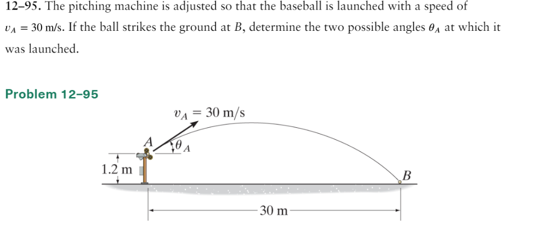 Solved 12-95. The pitching machine is adjusted so that the | Chegg.com