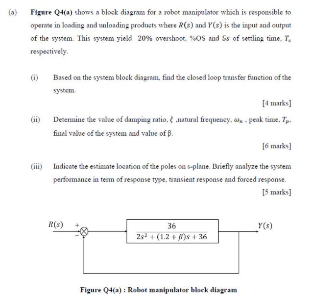 Solved Figure Q4(a) shows a block diagram for a robot | Chegg.com