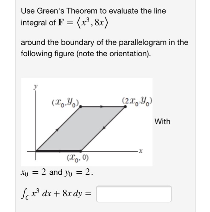 Solved Use Green's Theorem to evaluate the line integral of | Chegg.com