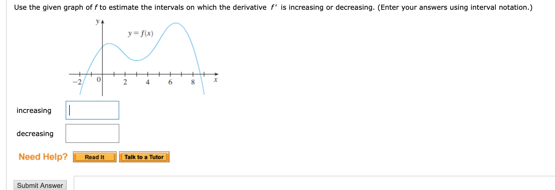 Solved Use the given graph of f to estimate the intervals on | Chegg.com