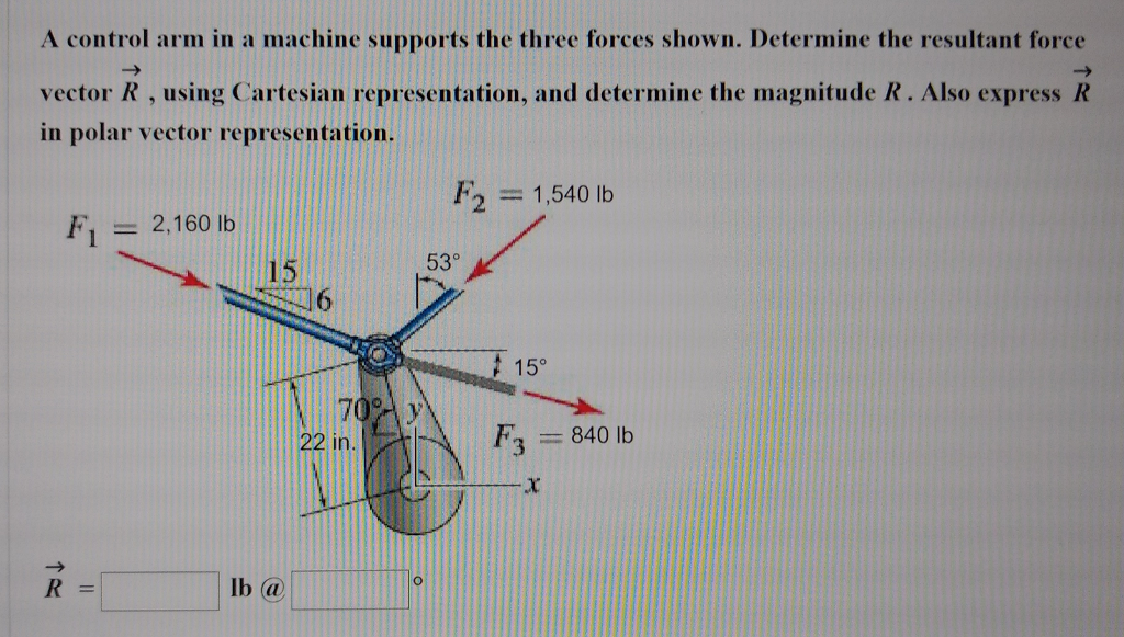 Solved A control arm in a machine supports the three forces | Chegg.com