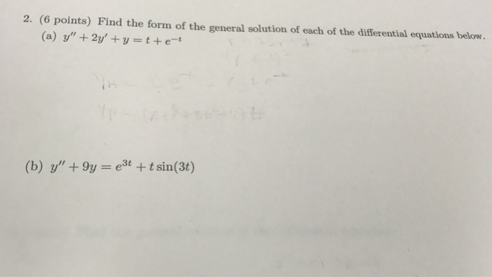 Solved Find the form of the general solution of each of the | Chegg.com