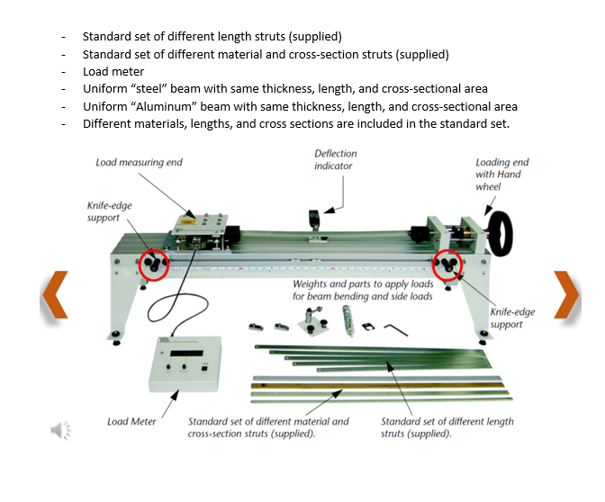 Deflection Indicator Weights mm otoo Beam Knife Edge