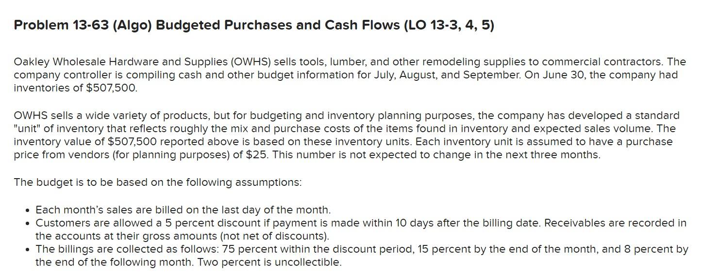 Solved Oakley Wholesale Hardware and Supplies (OWHS) sells 