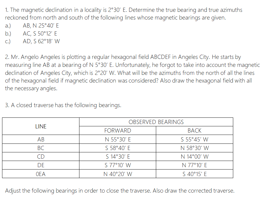 Solved 1 The Magnetic Declination In A Locality Is 2 30 Chegg Com