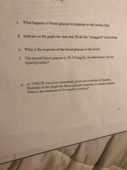 Solved C. Case Study Diabetic Ketoacidosis The purpose of