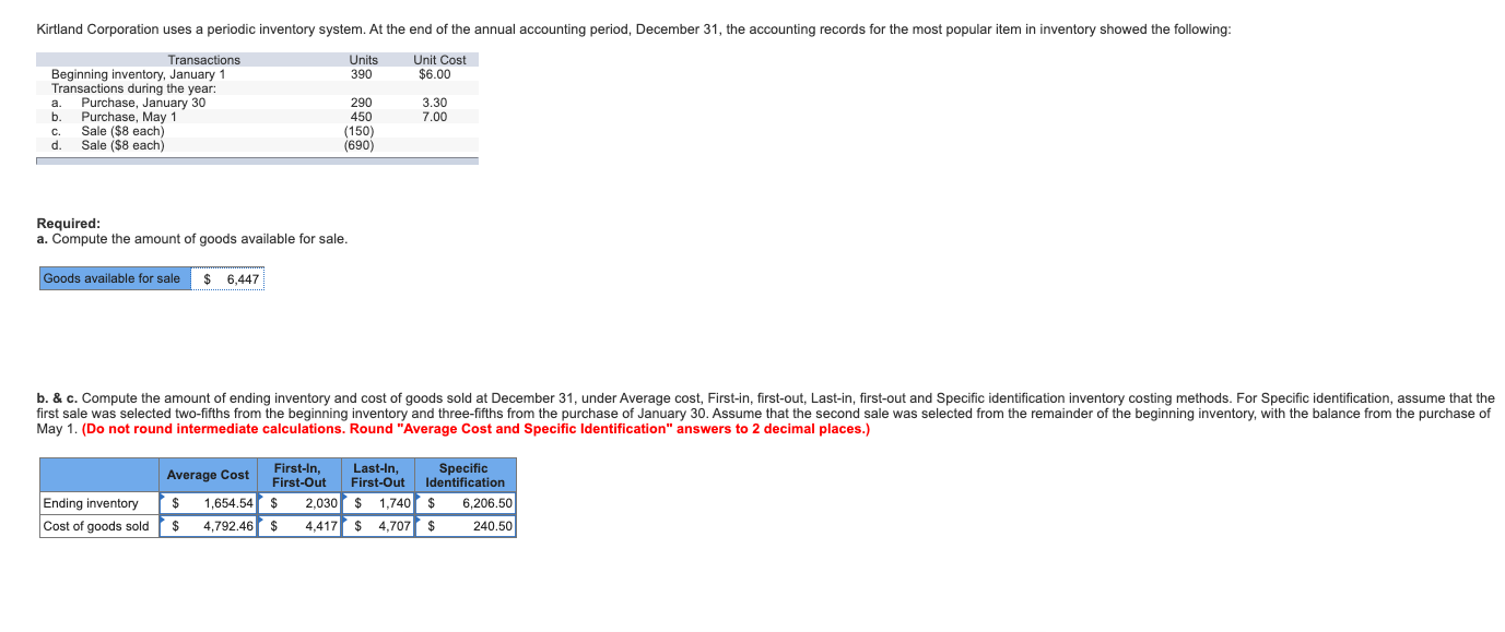 Solved Kirtland Corporation uses a periodic inventory