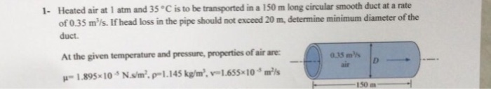 Solved 1- Heated air at 1 atm and 35 C is to be transported | Chegg.com
