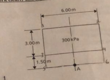 Solved 2015) - A Rectangular Foundation 6 X 3 M Carries A | Chegg.com