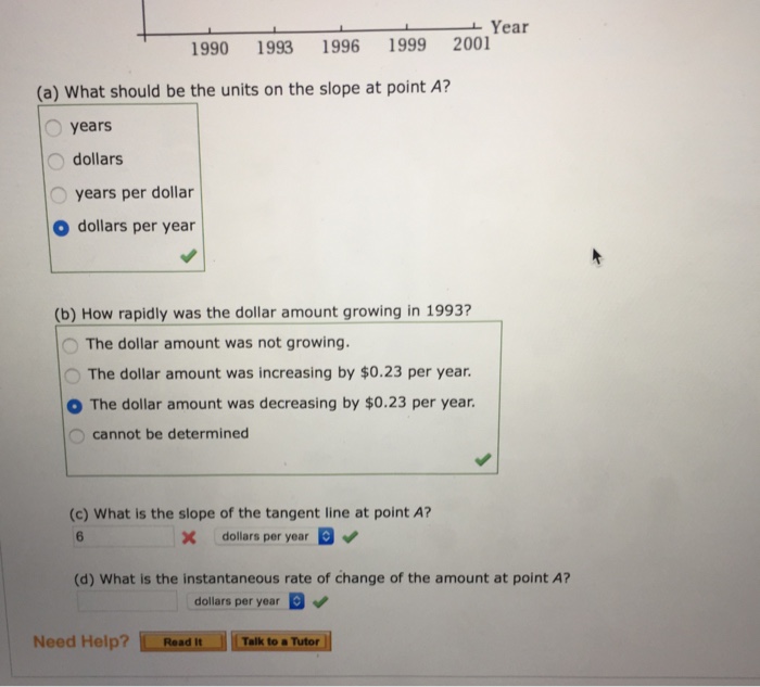 Solved The graph shows the average monthly cellular phone | Chegg.com