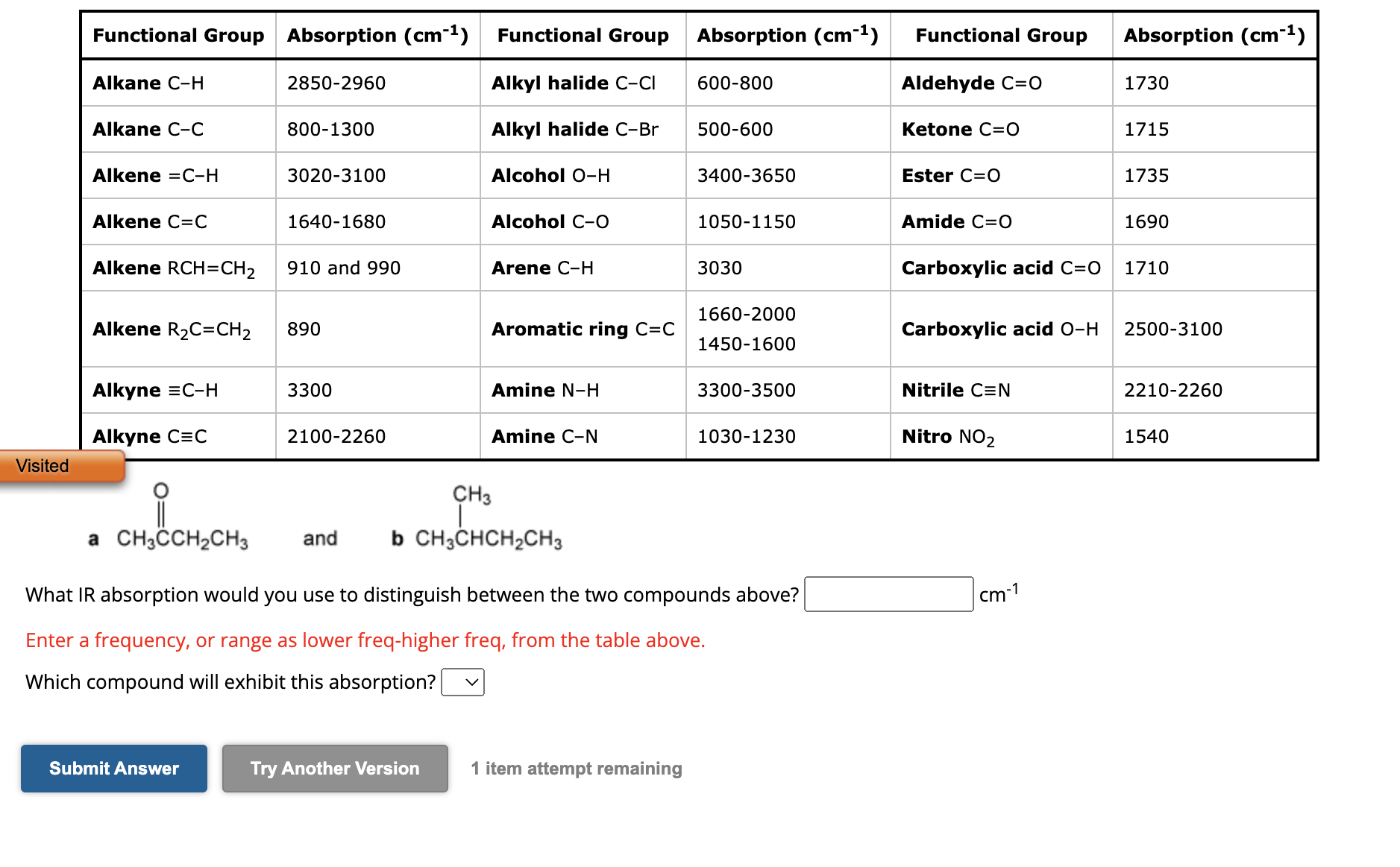 solved-identify-the-different-functional-groups-in-the-chegg