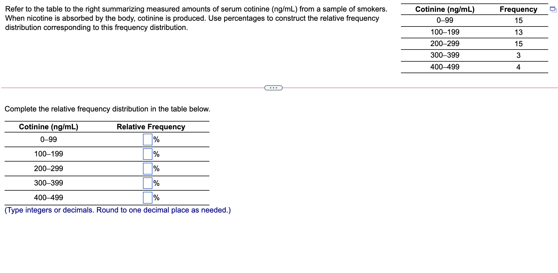 solved-refer-to-the-table-to-the-right-summarizing-measured-chegg