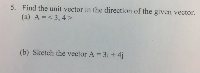 Solved Find the unit vector in the direction of the given | Chegg.com