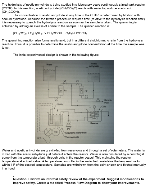 The hydrolysis of acetic anhydride is being studied in a laboratory-scale continuously stirred tank reactor (CSTR). In this r