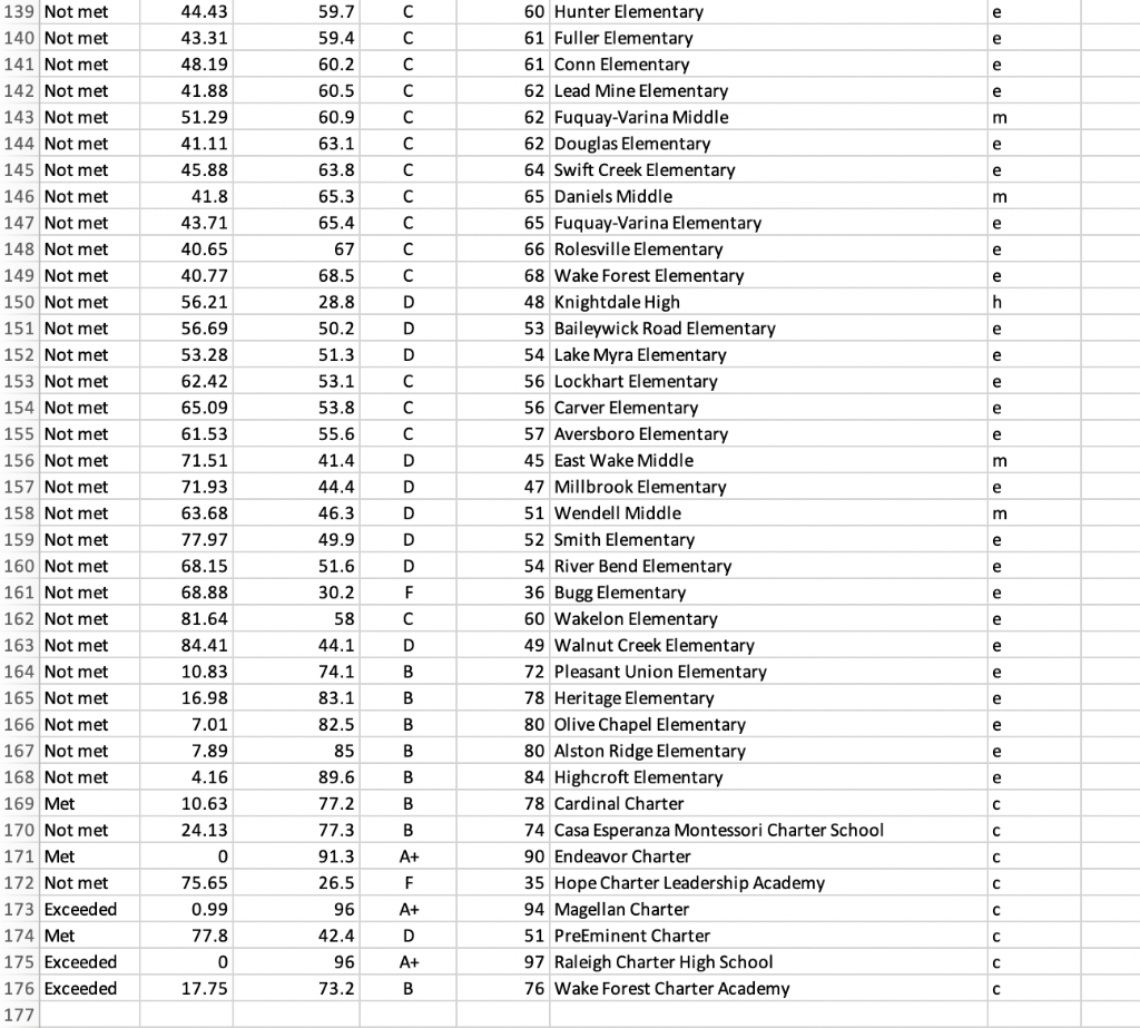 Who is/was your teams “glue guy” this season? : r/baseball