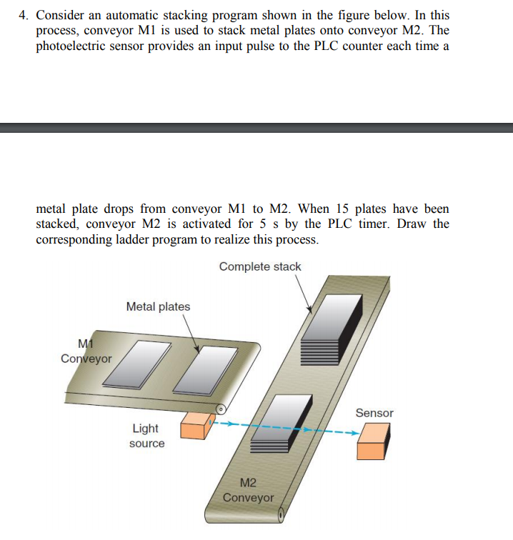 Stack Program Plate Photo For Example Solved 4. Consider an automatic stacking program shown in | Chegg.com