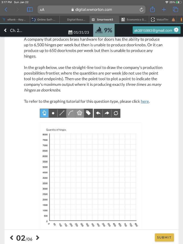 Solved A company that produces brass hardware for doors has