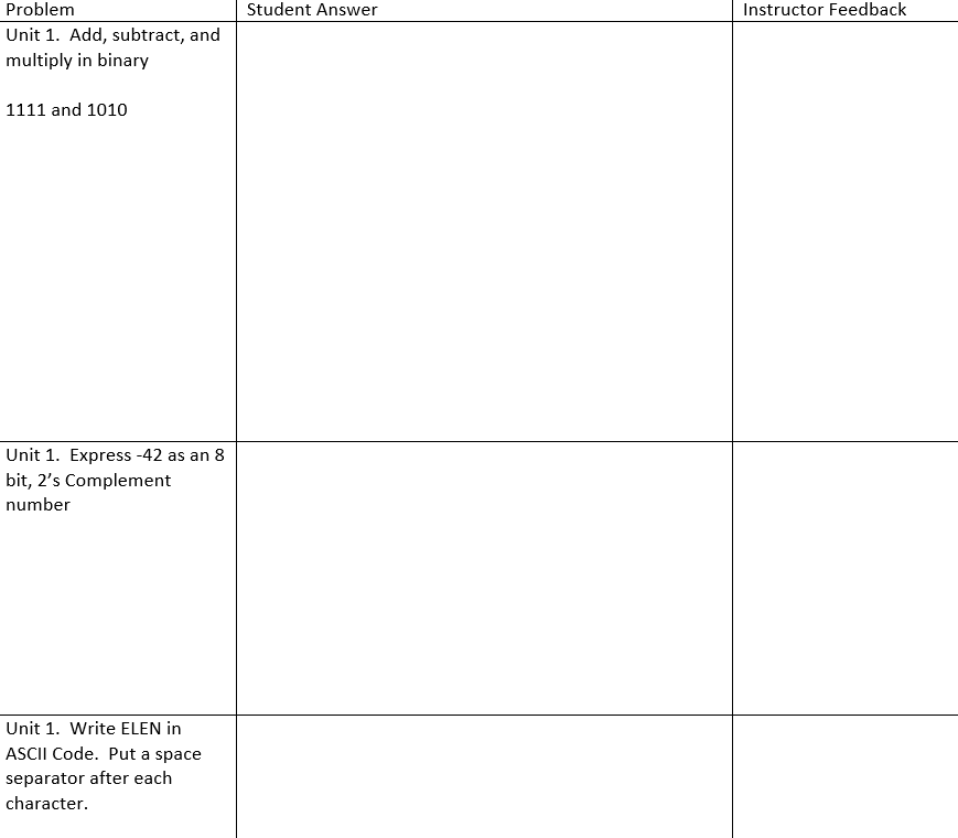 Solved student answer instructor feedback problemm unit 1 chegg