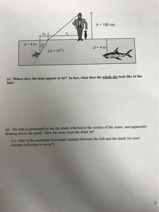 Solved Physies 2112 Lab Problem Refraction In this question, | Chegg.com