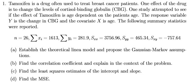 Tamoxifen In Linea