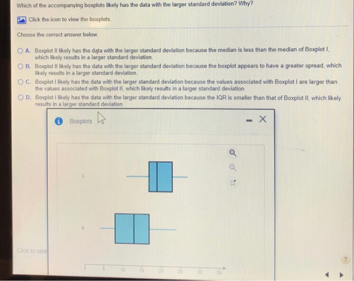 Solved Which of the accompanying boxplots likely has the | Chegg.com