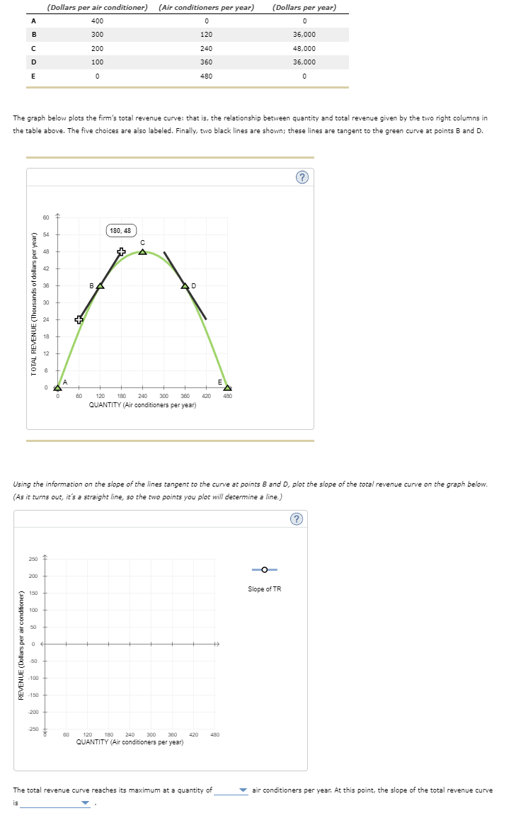 solved-the-graph-below-plots-the-firm-s-total-revenue-curve-chegg