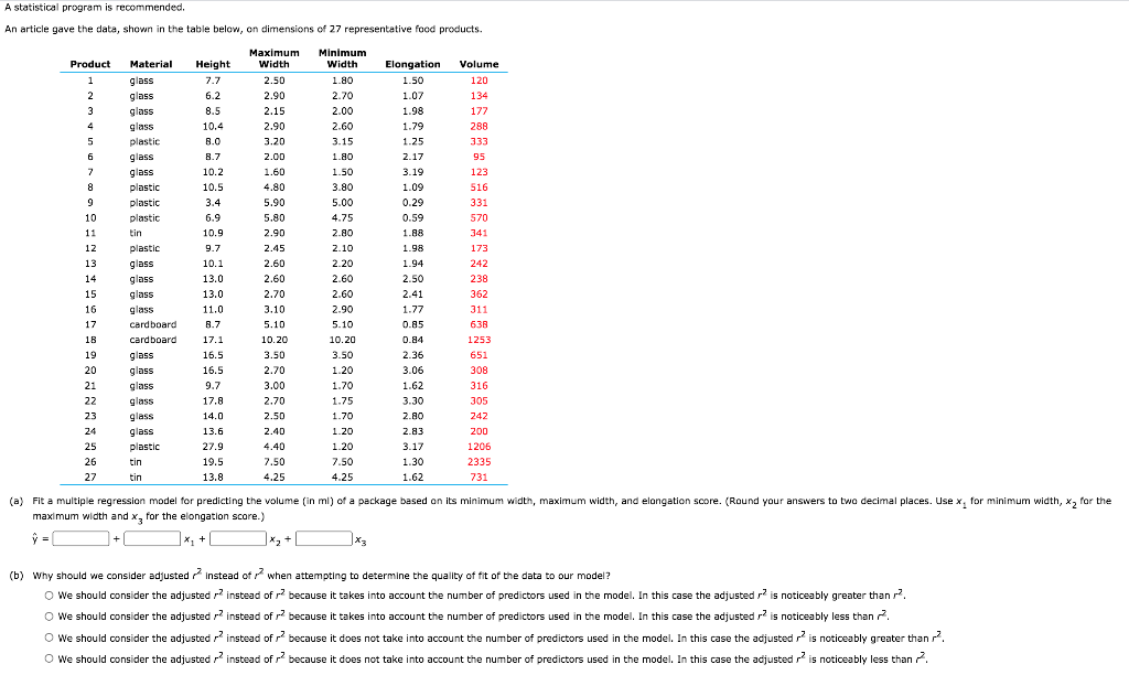 Solved A statistical program is recommended. An article gave | Chegg.com