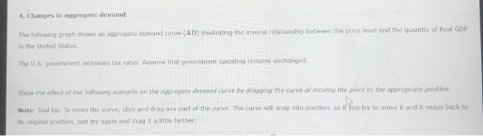 Solved 2. Why does the aggregate demand curve slope | Chegg.com