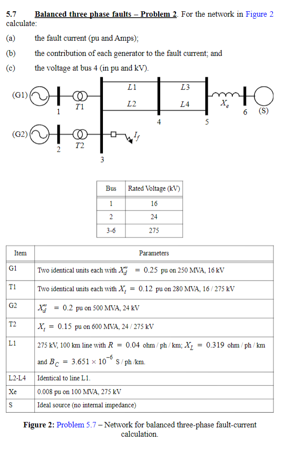 5.7 Balanced three phase faults - Problem 2. For the | Chegg.com