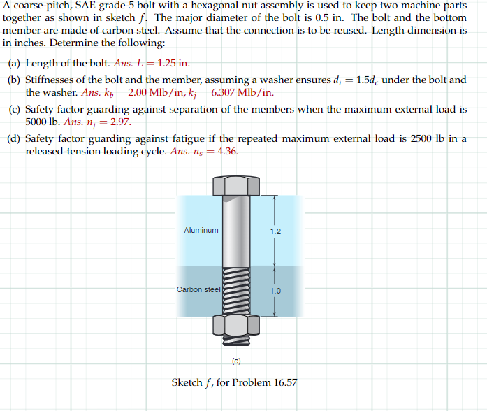 Solved A coarse-pitch, SAE grade- 5 bolt with a hexagonal | Chegg.com