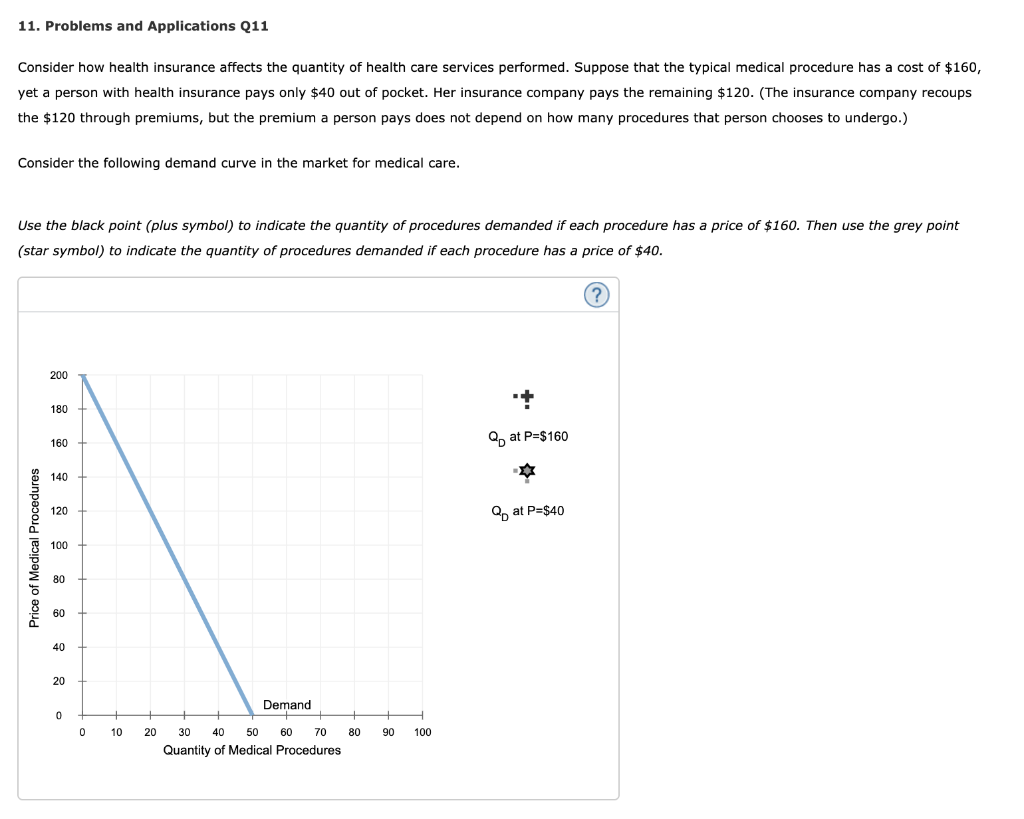 Health Insurance Premiums Math Problems Solved 11. Problems and Applications Q11 Consider how health | Chegg.com