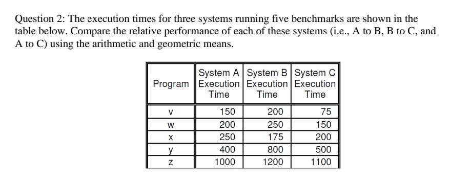 Solved Question 2: The execution times for three systems | Chegg.com