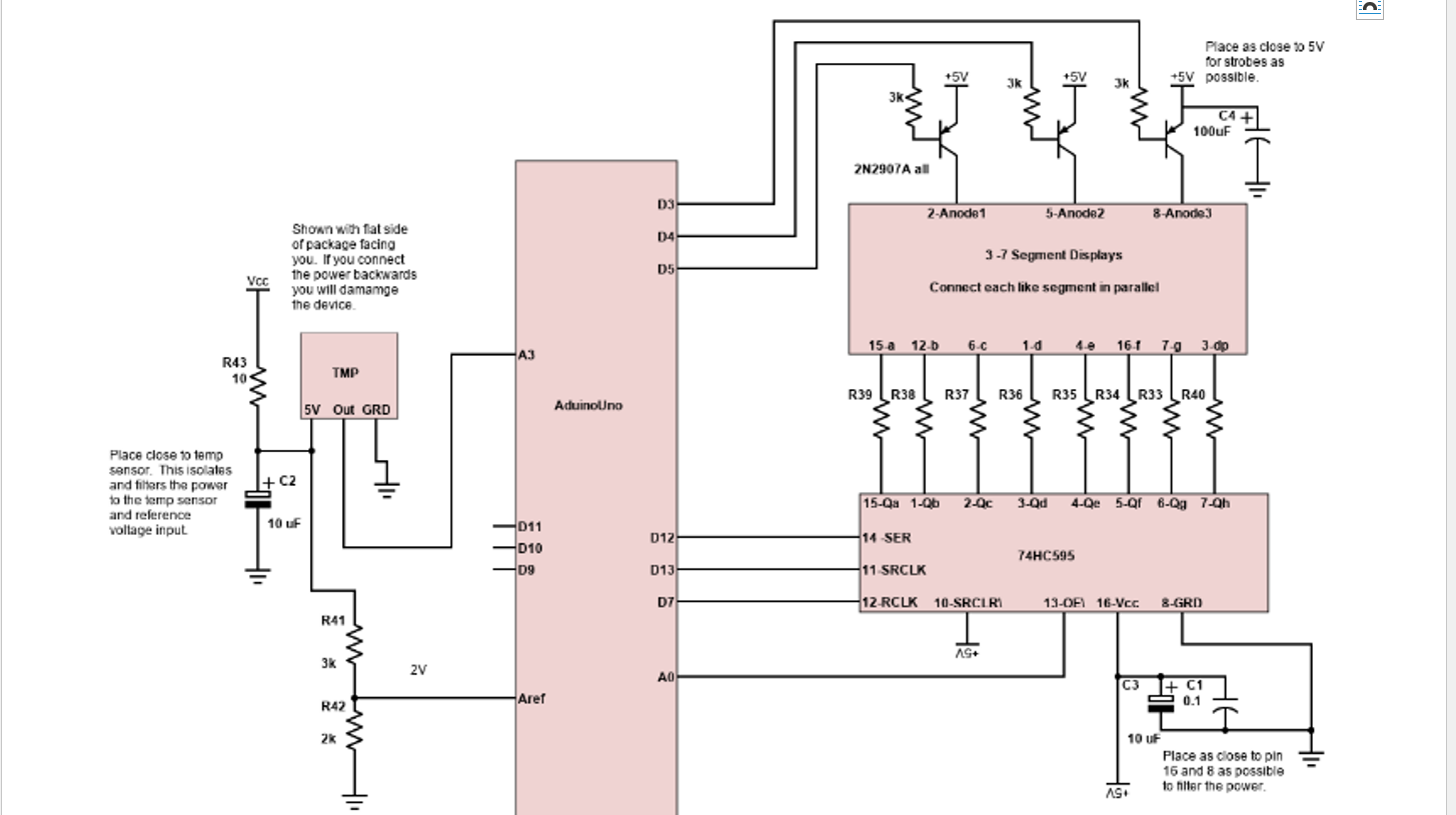 Need help with c program. When you convert the ADC | Chegg.com image.