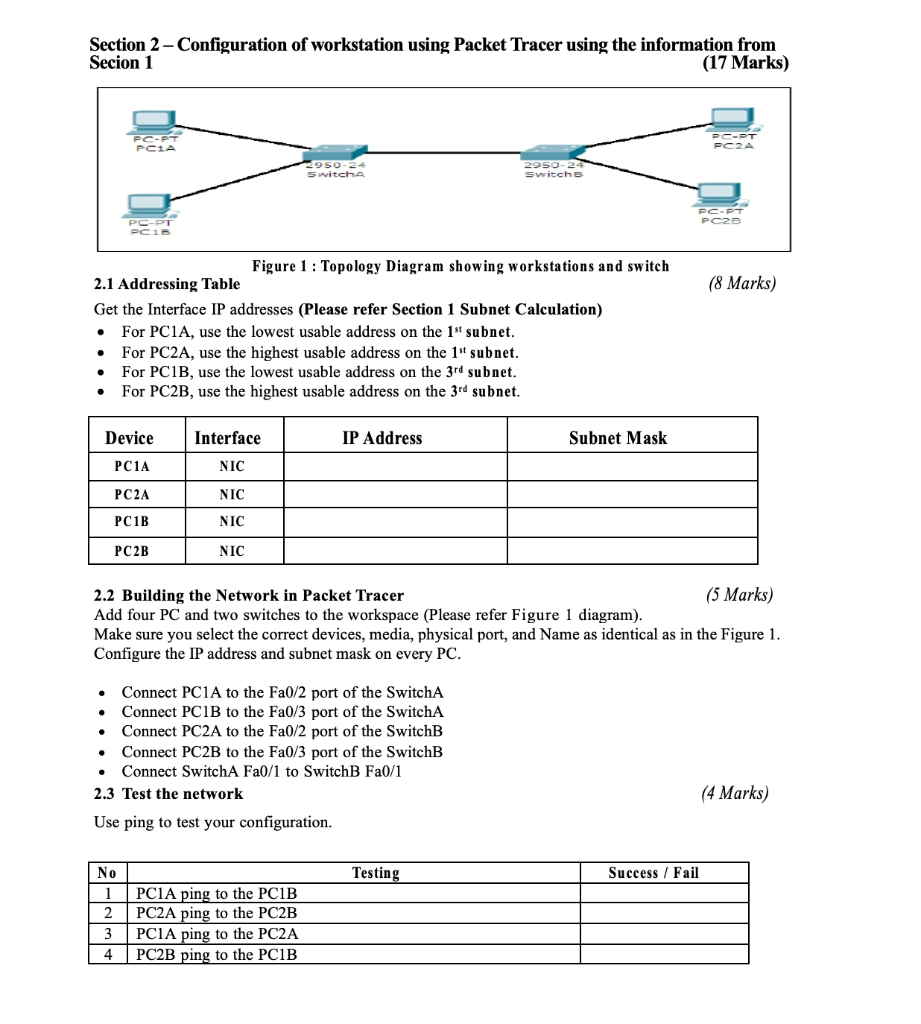 Solved In DATA COMMUNICATION AND NETWORKING I need solution