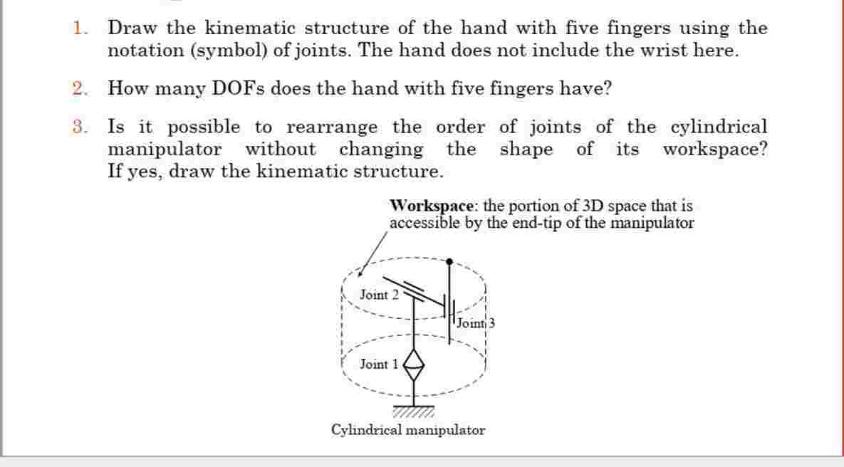 Solved 1. ﻿Draw the kinematic structure of the hand with | Chegg.com