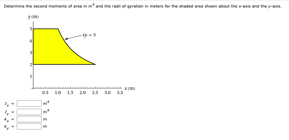 Solved 4 Determine the second moments of area in mº and the | Chegg.com
