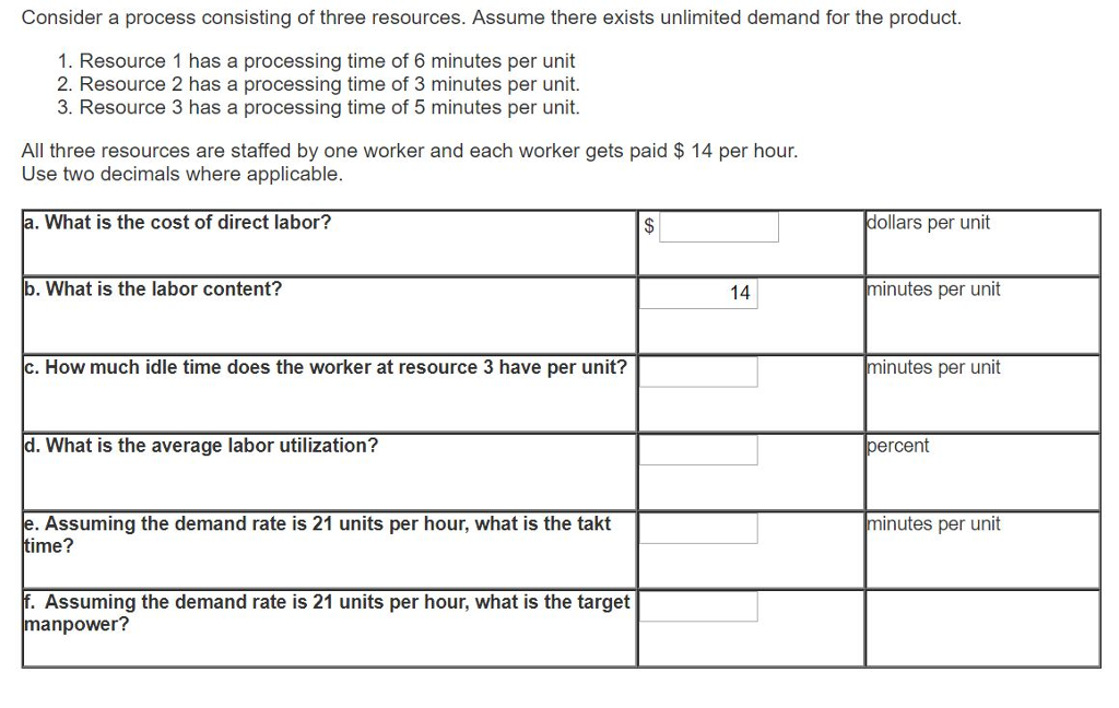 Solved Consider a process consisting of three resources. | Chegg.com