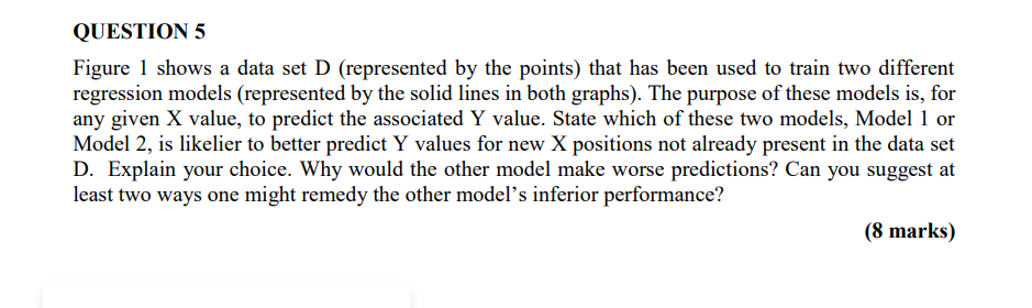 Solved QUESTION 5 Figure 1 shows a data set D (represented | Chegg.com