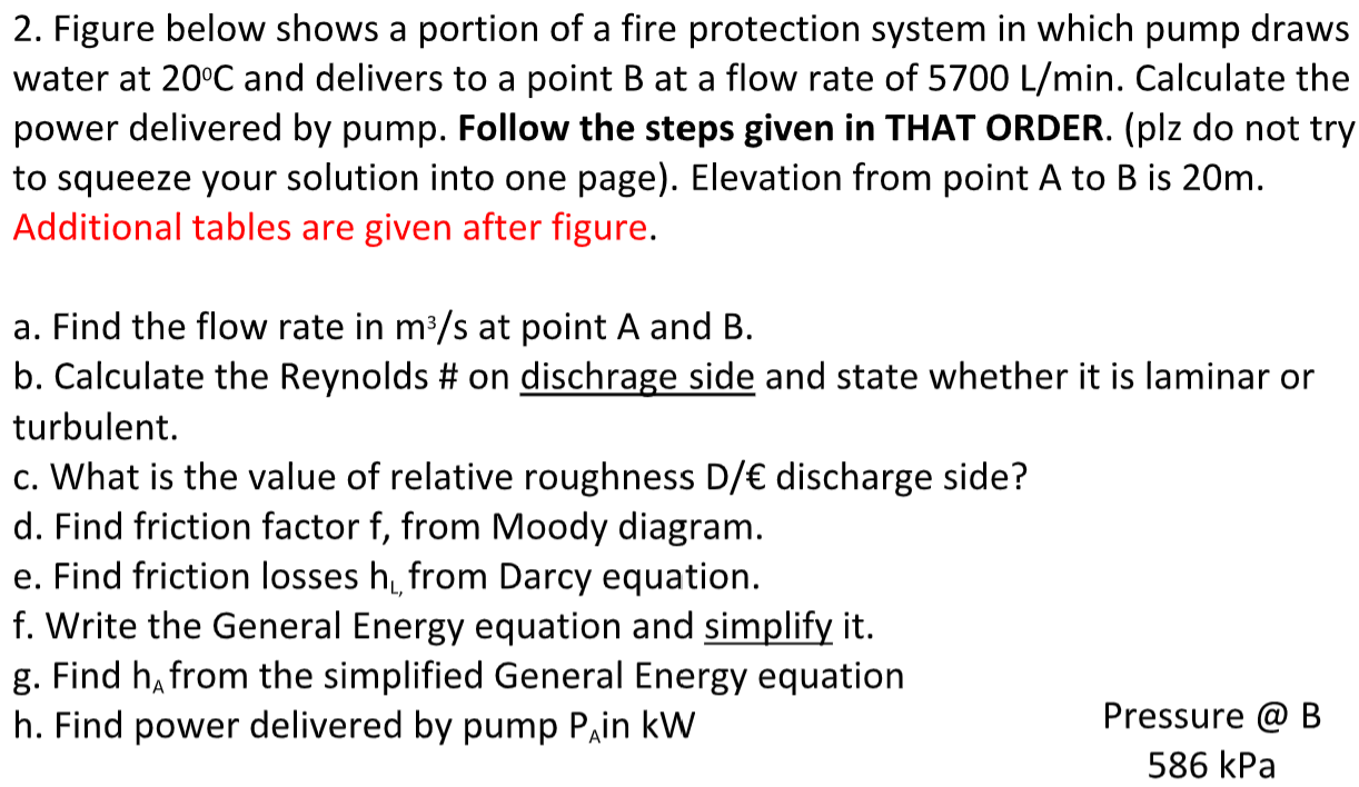 Solved 2. Figure below shows a portion of a fire protection | Chegg.com