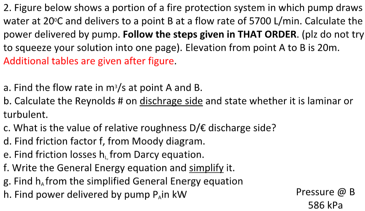 Solved 2. Figure Below Shows A Portion Of A Fire Protection | Chegg.com