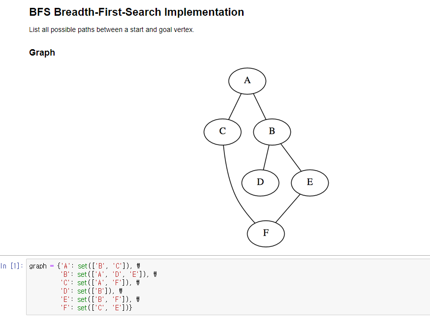 In python, for all test cases can someone give this | Chegg.com