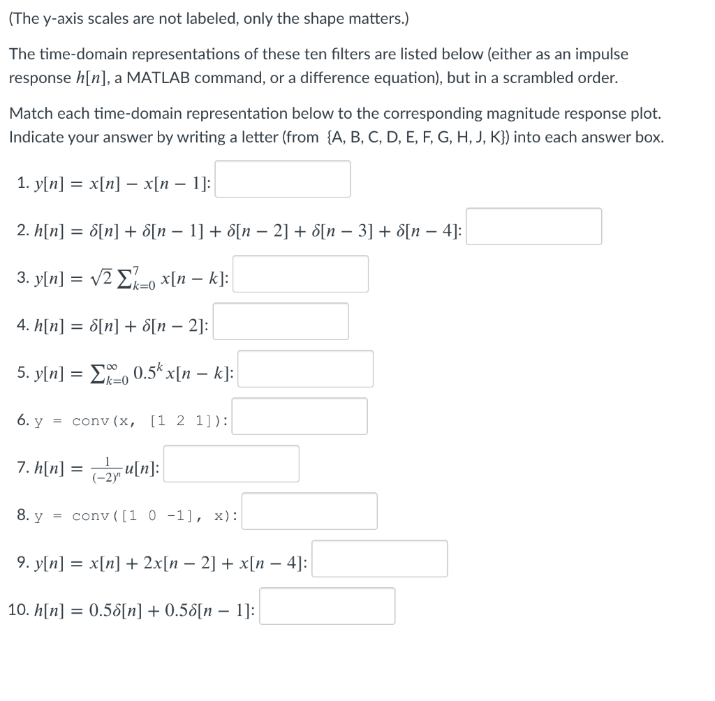 Shown Below Are The Magnitude Responses H J Chegg Com